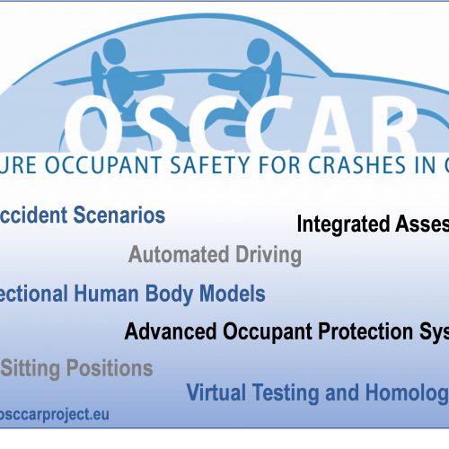 OSCCAR consortium meets from 22-23 November at the F2F Meeting in Santa Oliva, Spain